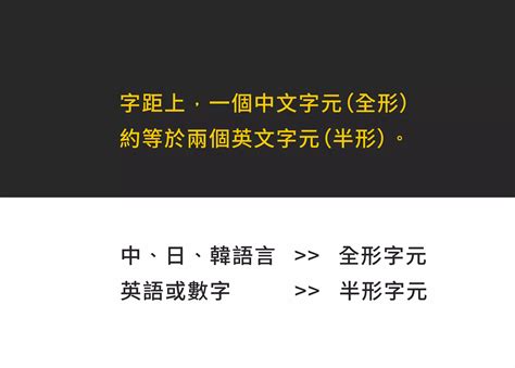 全形半形差別|什麼是中文中的「全形」和「半形」，它們在電腦顯示。